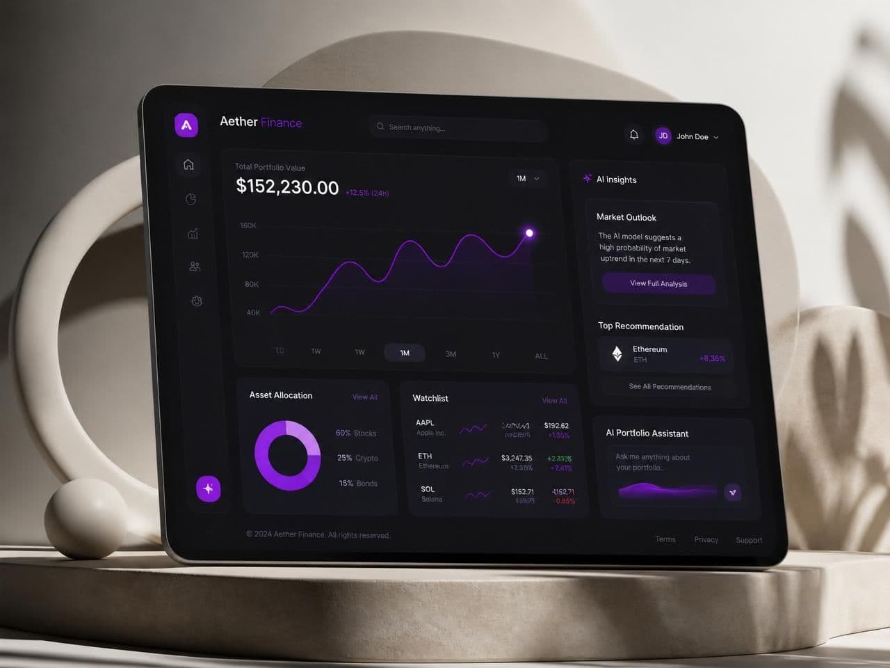Aether Finance: AI • Web App