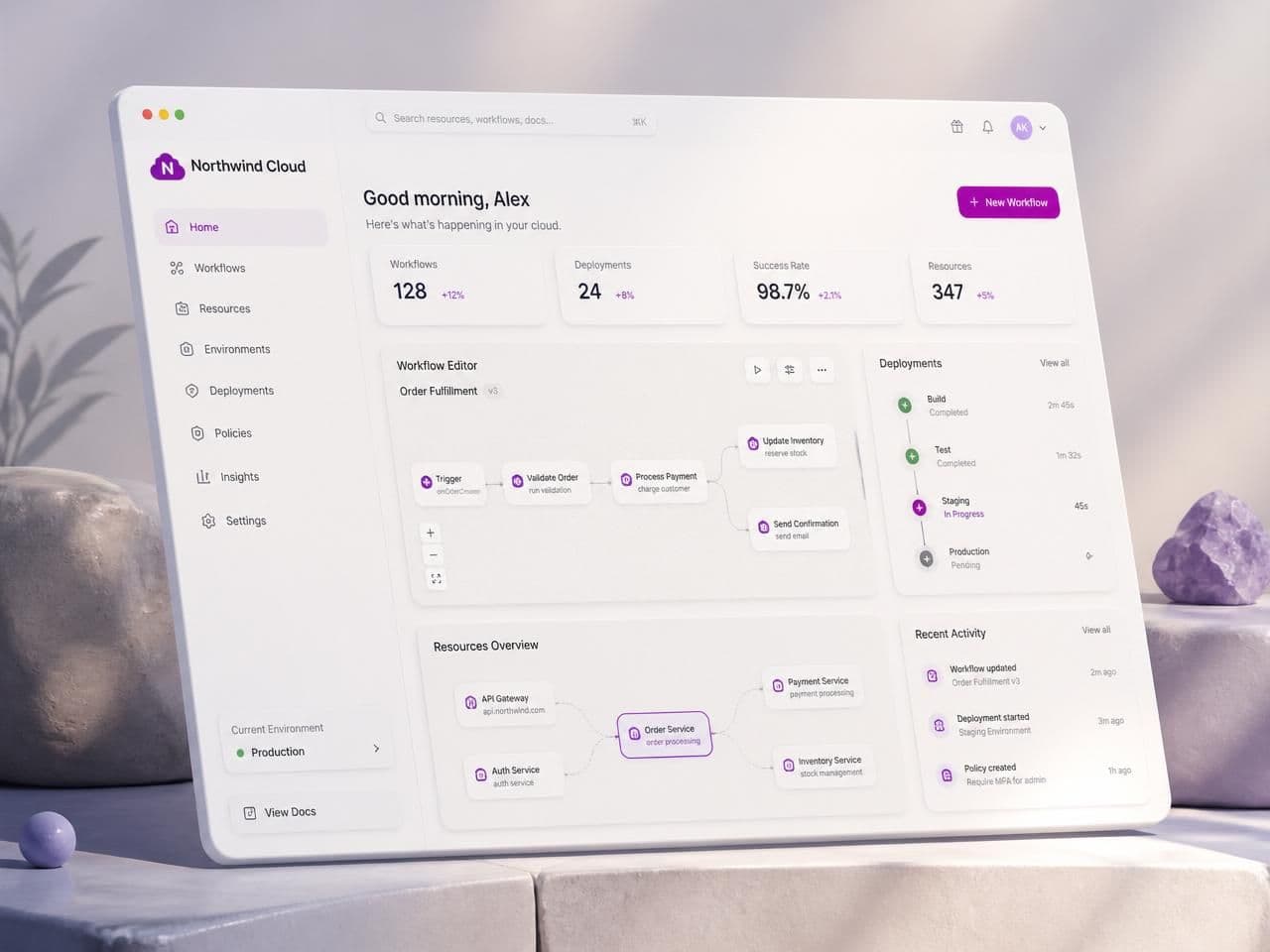 Northwind Cloud: Automation • Cloud
